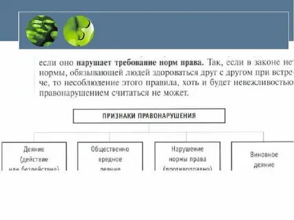 Общественная вредность