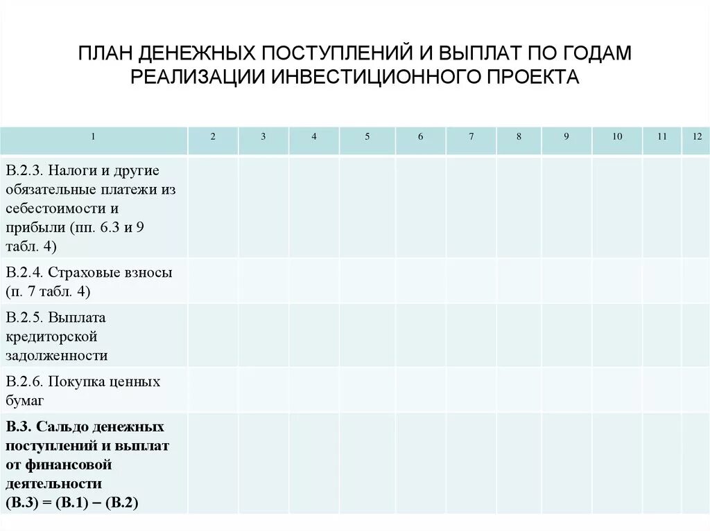 План поступления денежных средств