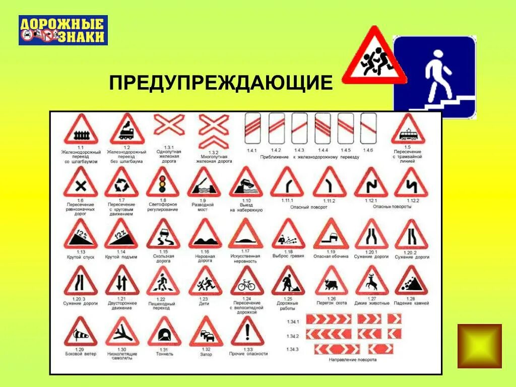 Какие знаки предупреждающие на дороге. Предупреждающие знаки. Дорожные знаки. Предупреждающие знаки движения. Предупреждающие знаки с пояснениями.