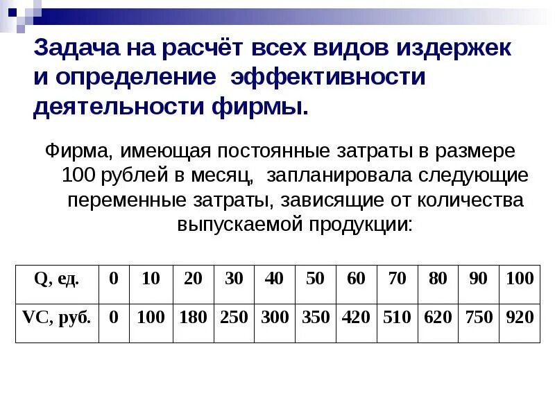 Общие издержки задачи. Задачи на издержки. задача издержки фирмы. задача на издержки таблица. задачи на расчет издержек.