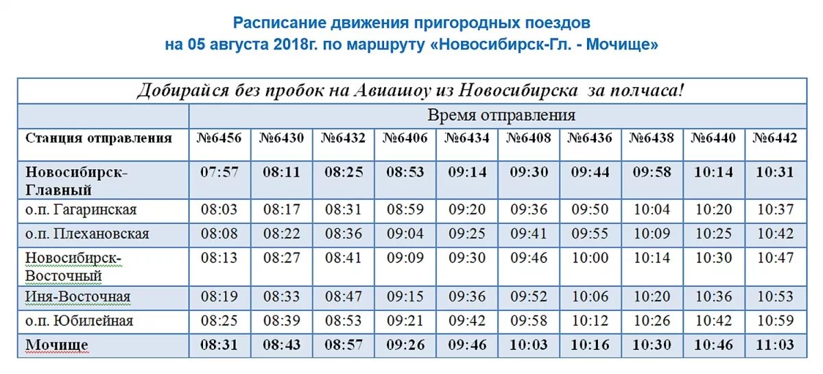 Доберемся до главного
