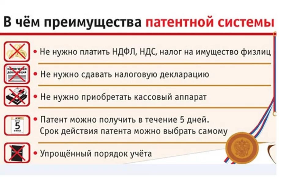 Патент сколько работников. Преимущества патентной системы налогообложения. Преимущества патентной системы налогообложения для ИП. Преимущества патента. Преимущества патентной системы для ИП.