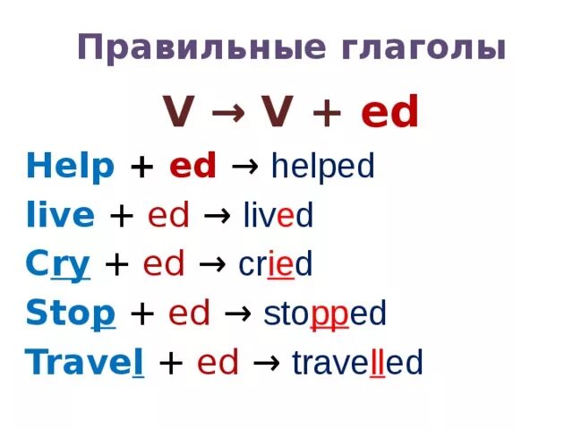 Паст симпл правильные глаголы 4 класс. Правильные глаголы. Правильные глаголы t d ID. Чтение ed. Правильные глаголы правило ed.