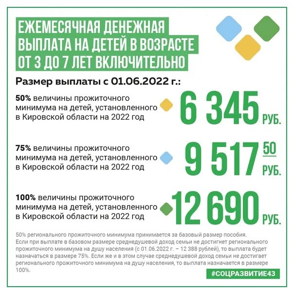 Буду ли выплата в июне. Ежемесячная денежная выплата на ребенка от 3 до 7 лет. Выплаты с 3 до 7 лет в 2022 году с 1 июня. Ежемесячные выплаты на первого ребенка. Выплаты с 1 июня.