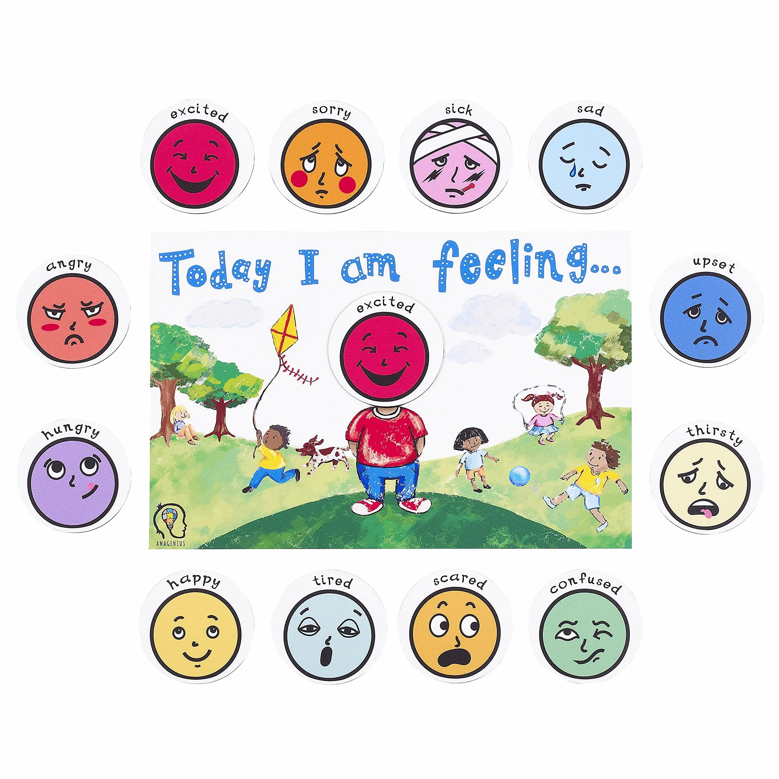 Www feeling com. Feelings Chart. Feelings and emotions Flashcards. Feelings Translator. Feelings and emotions column.
