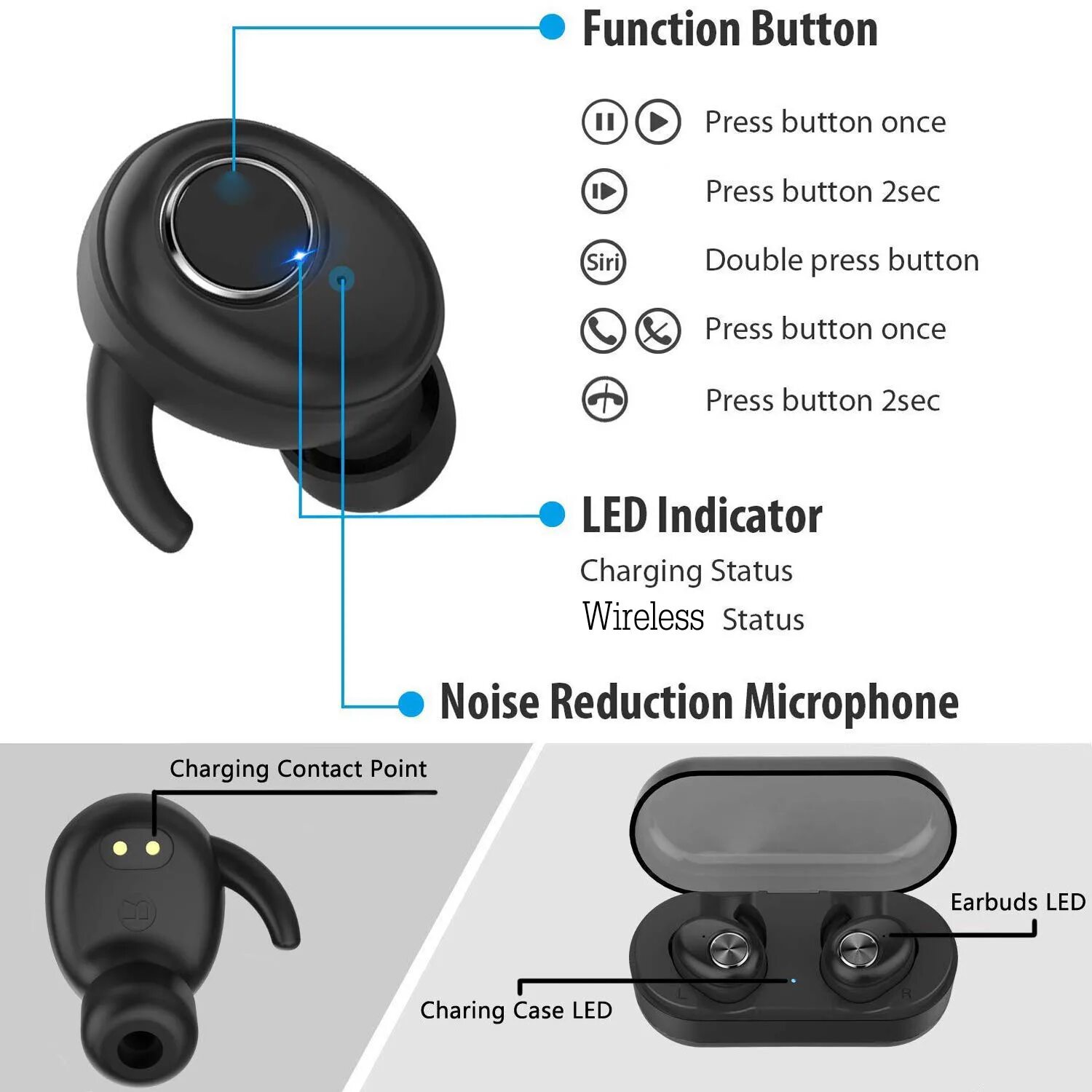 T8 True Беспроводной стереонаушники TWS Bluetooth наушники-вкладыши Наушники с з