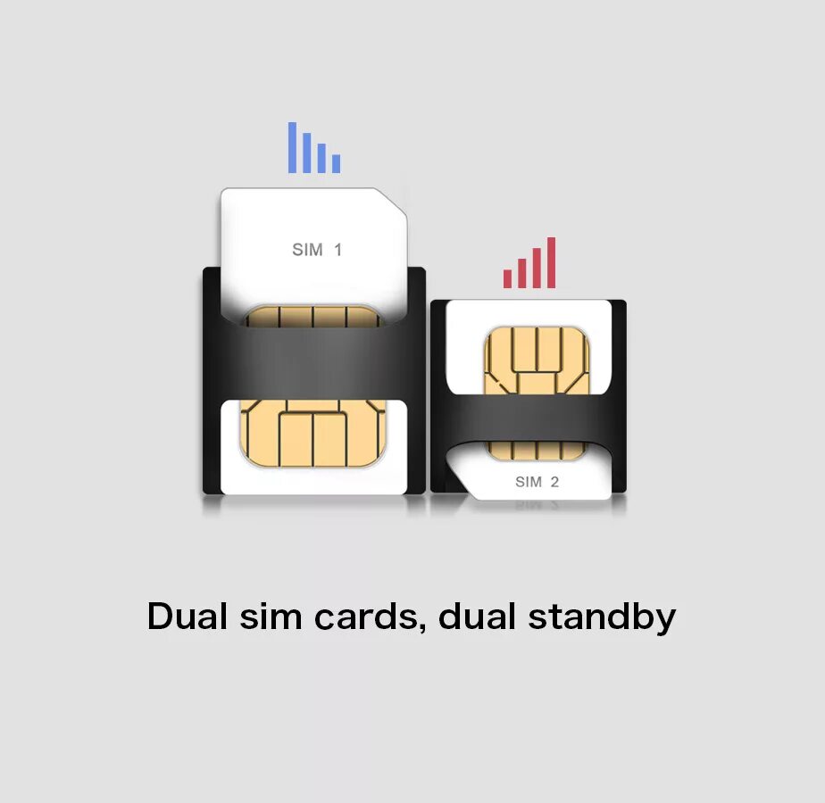 Dual Stand-by сим. SIM-карт Dual Standby. Dual SIM Dual Standby. Dual Stand-by фото.