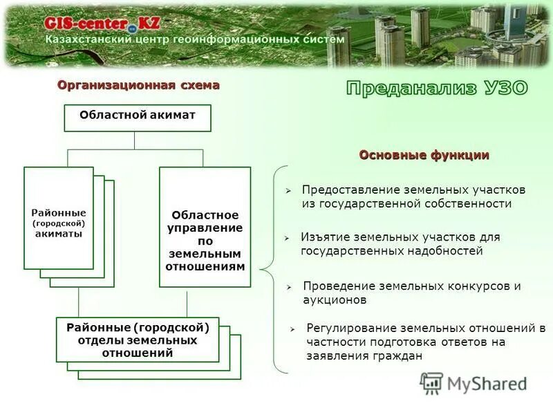 сибирская 15 пермь департамент земельных отношений. земельные отношения пермь. дизо воронеж. товмасян пермь. сибирская 14 пермь департамент имущественных отношений пермь.