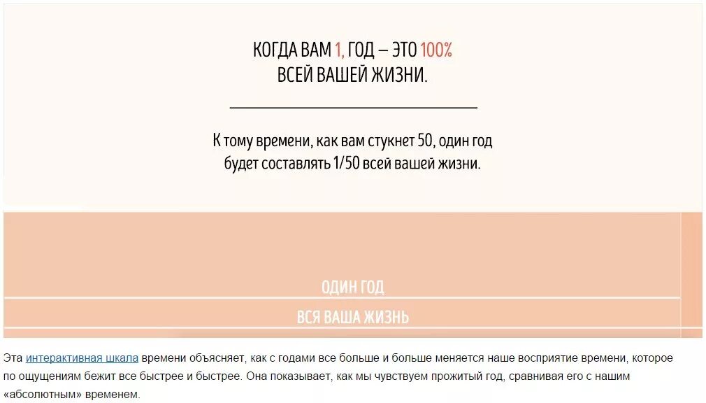 Время стало быстро идти. Правда ли что время стало идти быстрее чем раньше. Время быстро идет. Почему кажется что время летит быстро. Замедлить время.