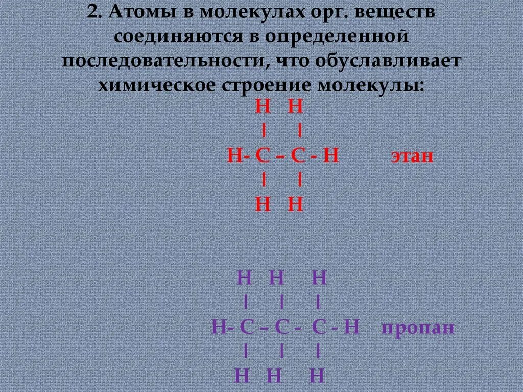 Образование соединения из атомов