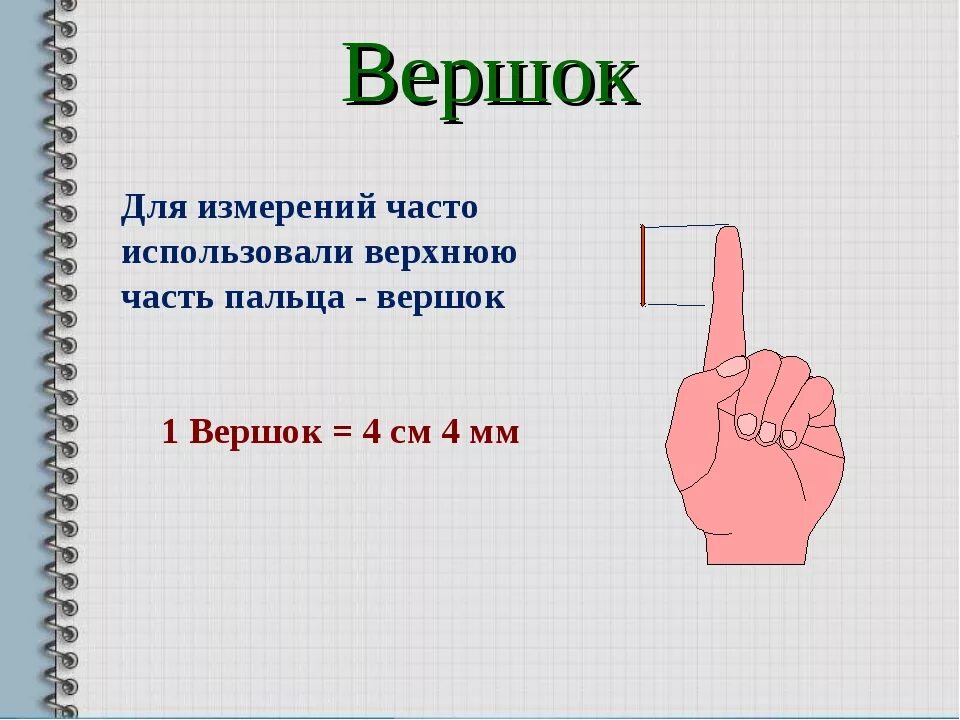 Вершок мера длины. Старинные меры длины вершок. Старинная единица измерения вершок. Старинные меры длины вершок картинки.