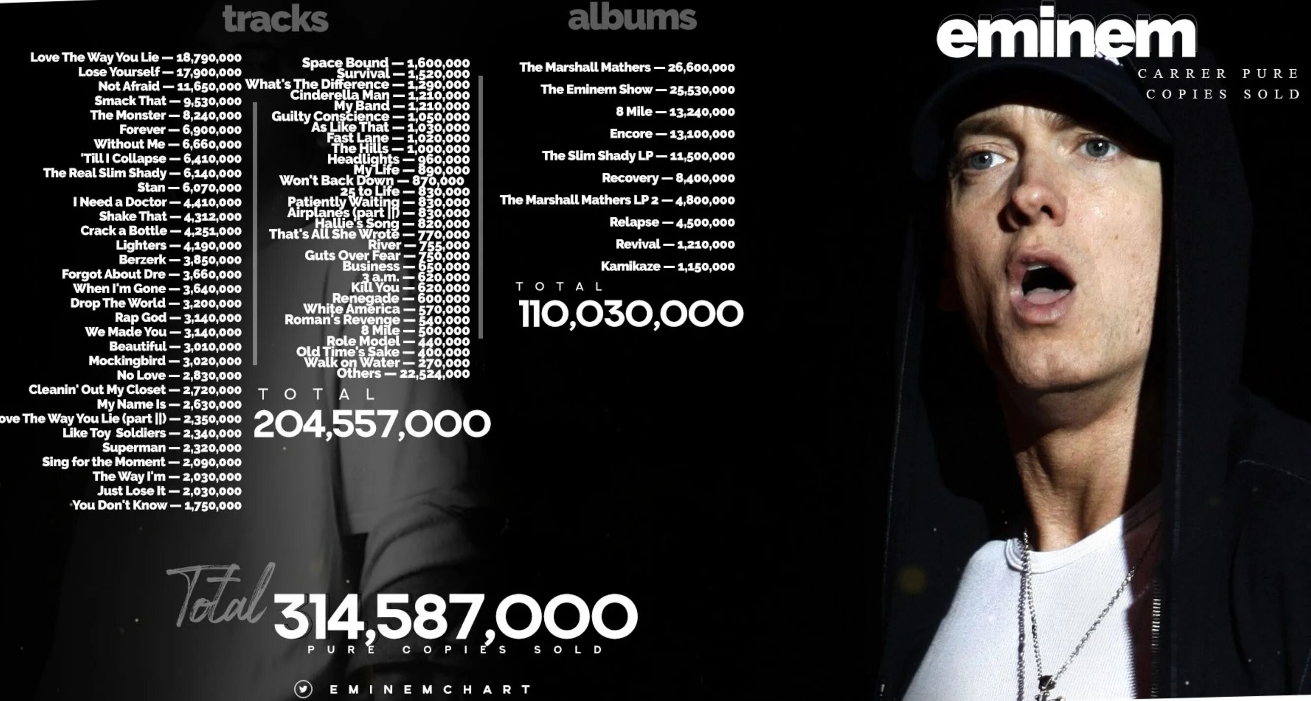 Minute перевод на русский. часы четверть часа. часы на английском. времена в английском. время по английски.