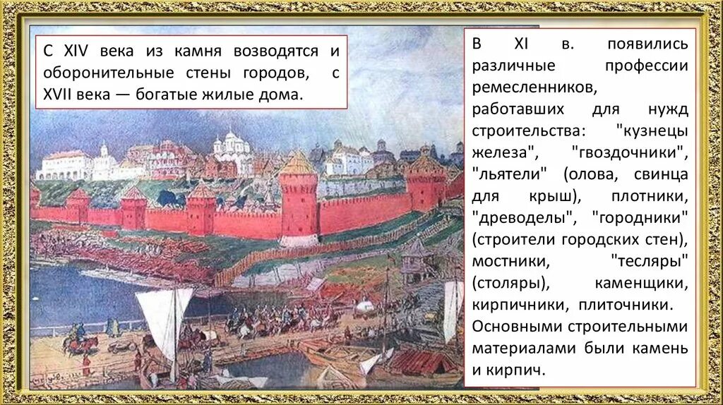 Какая была россия в 14 веке. Русский город XIV-XVII ВВ. Планы. XIV веке. К 17 веку возводились. XIV-XVII века) это какая.
