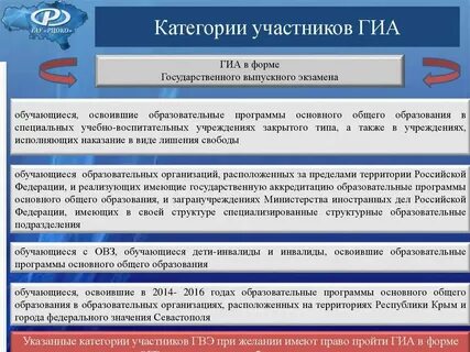 Сведения о категории участника гиа