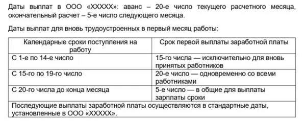 Даты выплаты зарплаты и аванса. Сроки выплаты заработной платы. Зарплата выплачивается 2 раза в месяц. Выплата заработной плате два раза в месяц. Заработная плата 2 раза в месяц ТК РФ.