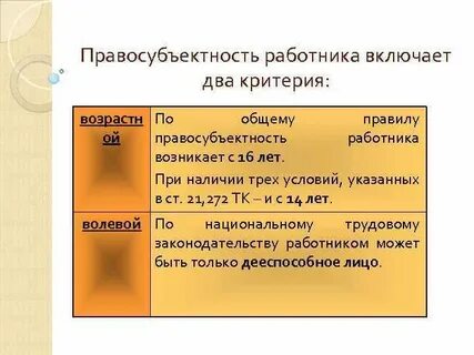 По общему правилу трудовая