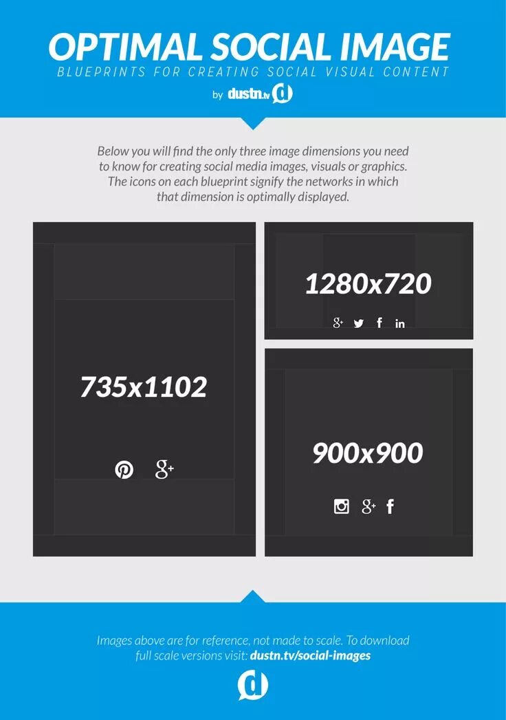 Designer size. Social media image sizes. social media design size. размер в дизайне. image size smm.