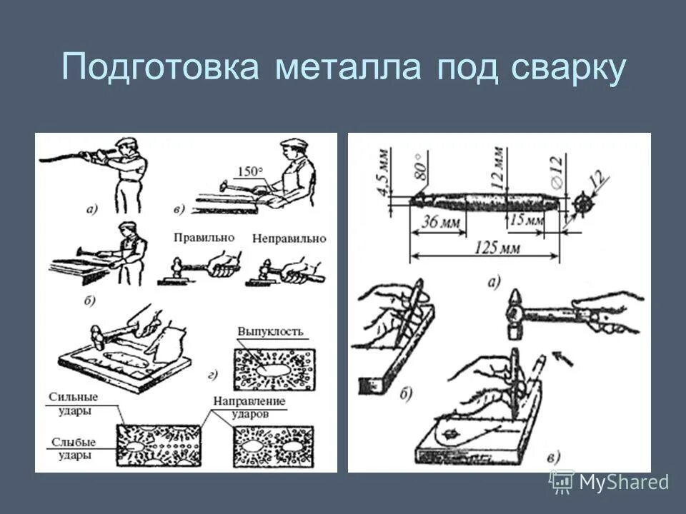 Подготовка поверхности металла под сварку. Этапы подготовки металла к сварке. Последовательность операции подготовки металла под сварку. Последовательность работ при подготовке металла к сварке. Подготовительные операции перед