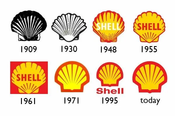 Что значит shell. Эмблема shell. логотип компании шелл. royal dutch shell логотип. заправка шелл логотип.