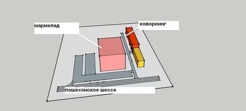 Автобусы до мармелада вологда
