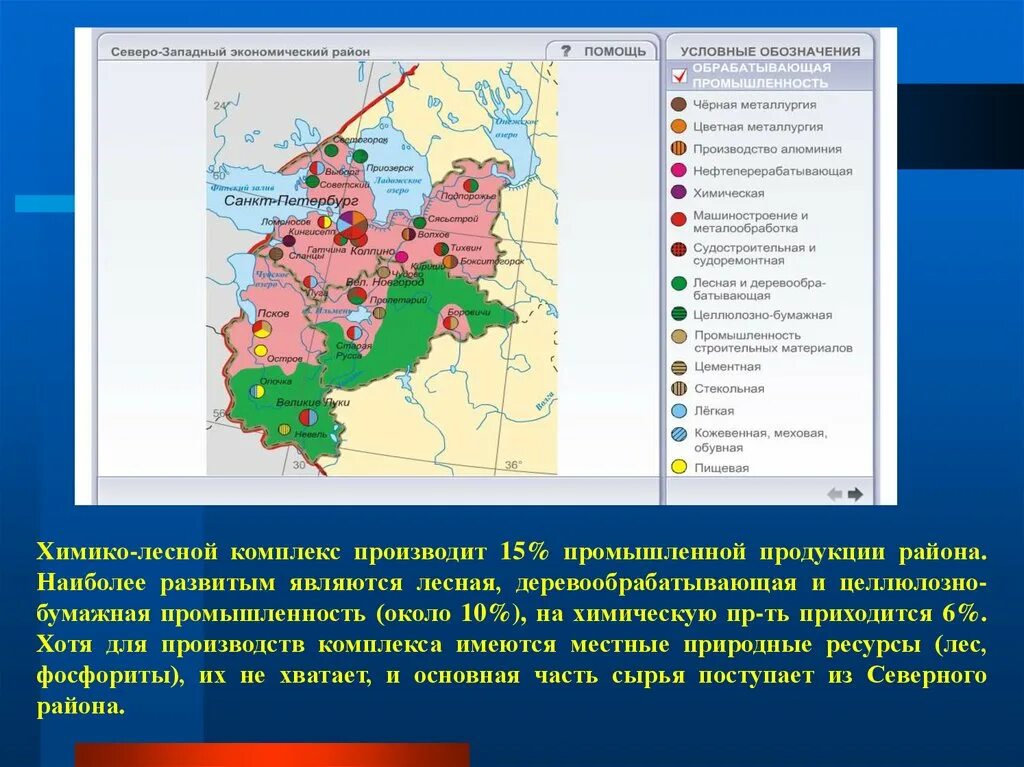 Центры производства северо западного района