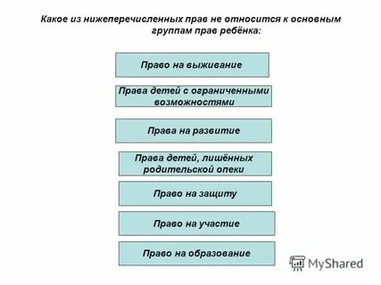 Какое право относится к группе