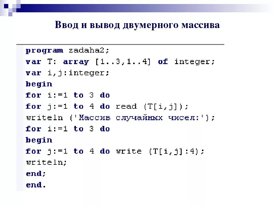 Минимальный элемент графики. Массив Pascal. Массив в Паскале примеры. Одномерный массив Паскаль. Как объявляется двумерный массив в Паскале.