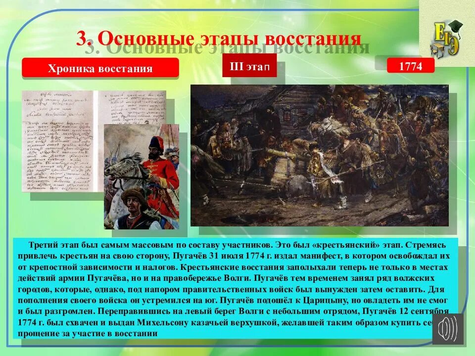 Почему было восстание пугачева. Основные этапы восстания е. и. пугачёва. основные этапы восстания под предводительством пугачева. восстание под предводительством пугачёва этапы. основные этапы восстания е и пугачева.