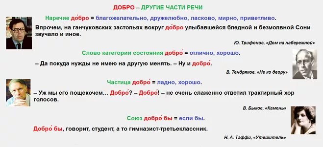 Прилагательные к слову добро. Добро прилагательные. Прилагательное к слову добро. Предложение с наречием добро.