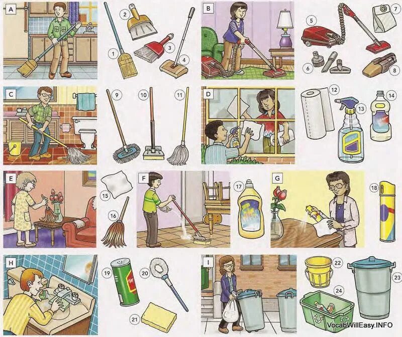 Мальчик убирает комнату. Домашние дела карточки. Английские слова. Заправленная кровать. Упражнения на отработку there is there are.