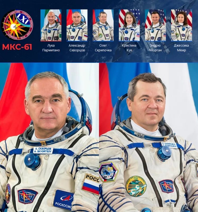 Количество космонавтов в россии. Российские космонавты 2022. Космонавты 2022 года в России. Космонавты России 2021. Российские космонавты на 2022 год-.