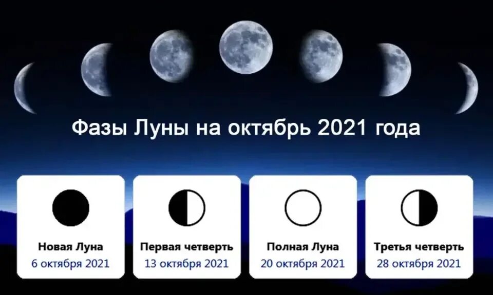 Покажи лунный посевной календарь на март