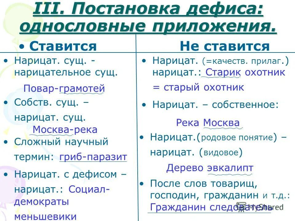 предложения с тире при обособленных приложениях. слова которые пмшутся через деф. слова пишущиеся через дефис. тире при выделении приложения. слова которые пмшутся через деф.