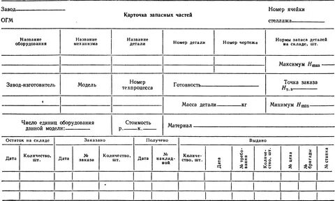 Учет ремонта техники