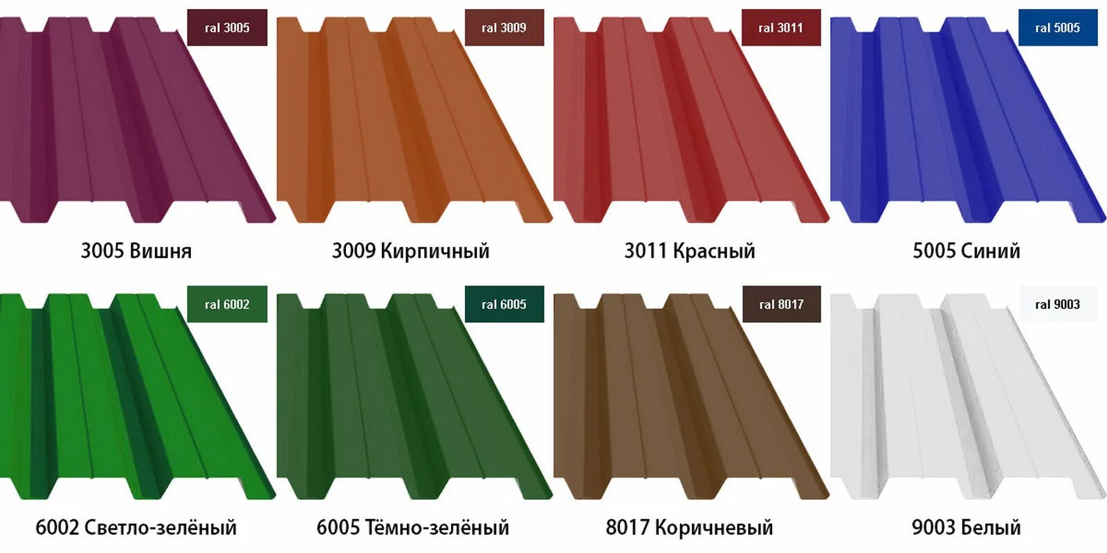 Как называется профлист. 3011 ral с21 металлопрофиль. профлист с20 цветовая гамма. профлист с8 цветовая гамма. цветовая гамма профлиста с8.