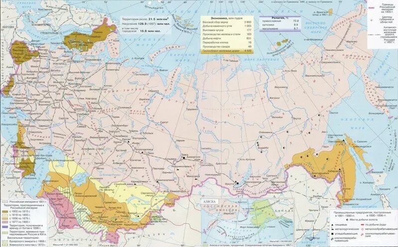 Карта Российской империи при Николае 2. Карта Российской империи 19-20 века. Карта Российской империи при Николае 1. Российская империя в начале 20 века карта