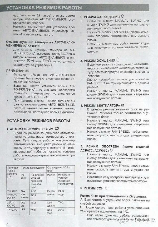 Hualing кондиционер инструкция пульт. Пульт для кондиционера delfa. пульт кондиционера делфа модель hyk-07. delfa кондиционер 7. hualing кондиционер пульт.