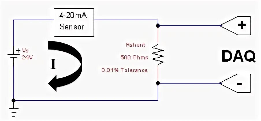 0 10 в 0 20 ма. 4-20ma to 0-10v. Сигнала 4-20 ma в сигнал 0-10 в резистор 500 ом. Ma20. 4-20ma 0-10в схема.