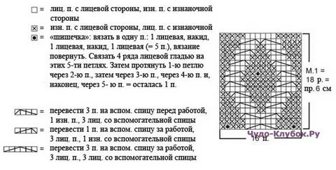 Вязание спицами тапочки на двух спицах схемы