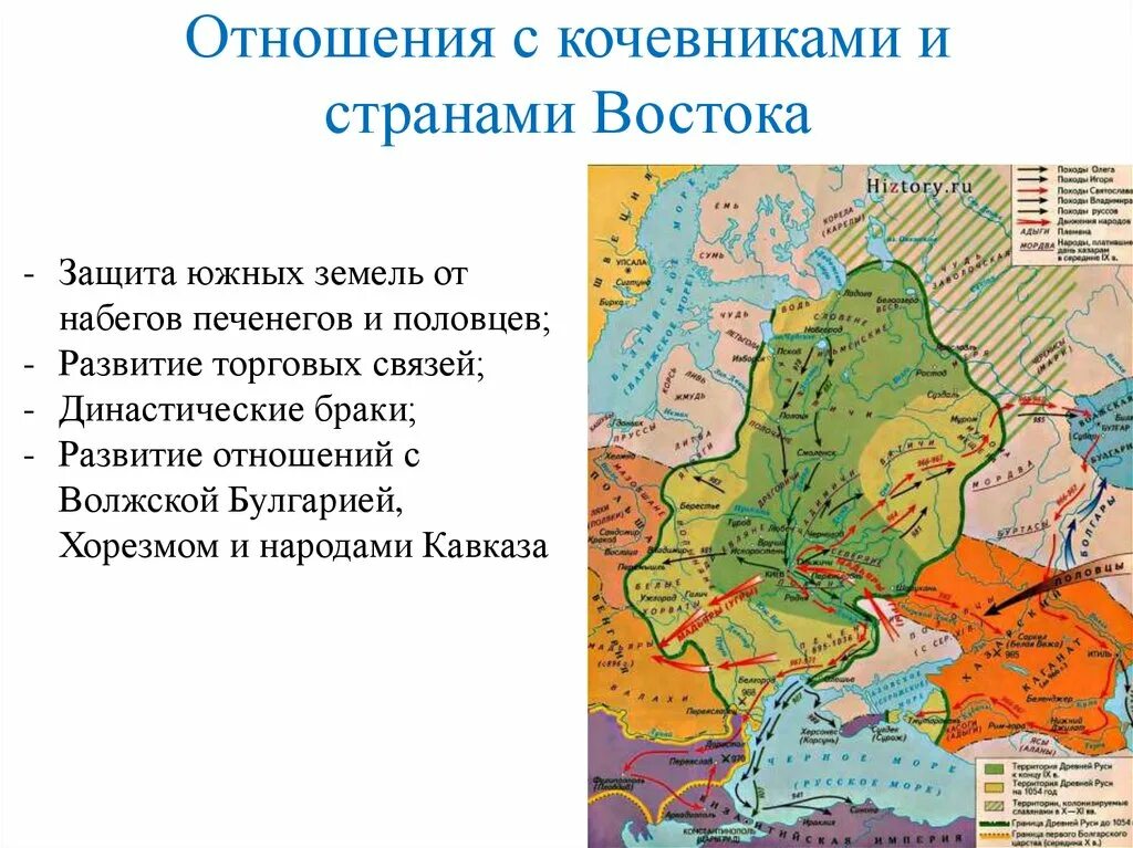 Набеги печенегов и Половцев на Русь карта. Отношения Руси с кочевниками. Отношение Руси с кочевниками и странами Востока. Отношения риси с кочеаниками. Тест история образование государства русь