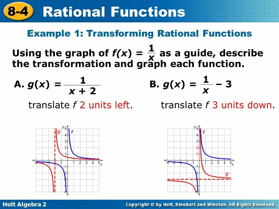 Функция example