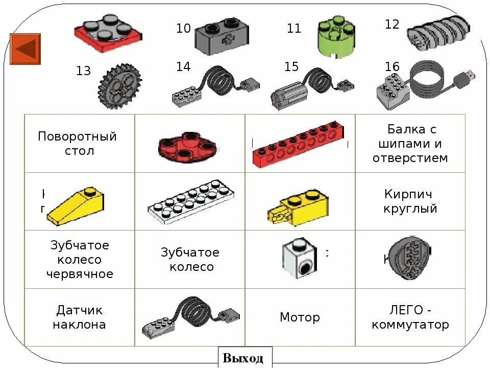 Пдф конструктор. Лего wedo 2.0 схема набора комплектация. детали конструктора lego wedo 9580. lego wedo 2.0 детали. lego wedo 9580 детали.