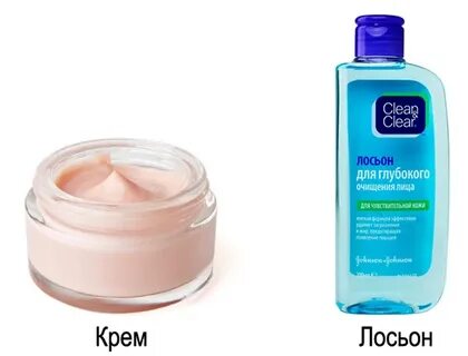 Чем отличается лосьон