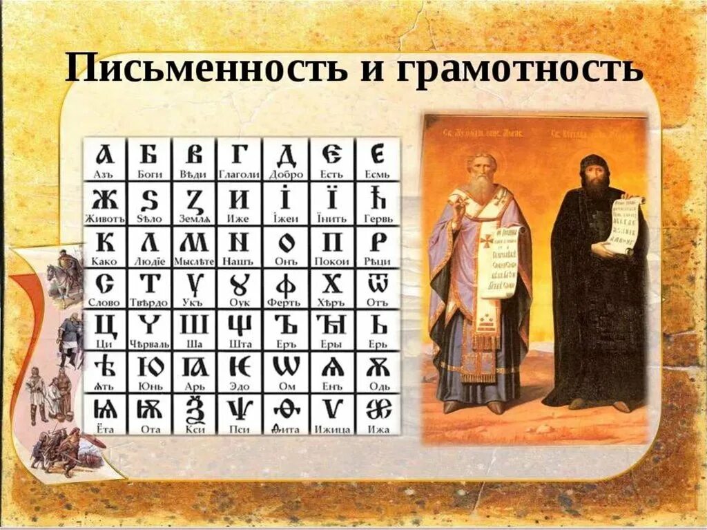 Письменность и грамотность в древней руси. Культура древней руси письменность и грамотность. Письменность и грамотность доклад. Письменность и грамотность 9 12 века. Письменность и грамотность 9 12 века.