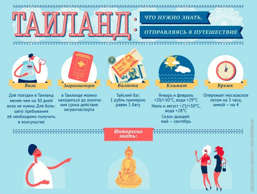 Нужно знать обязательно