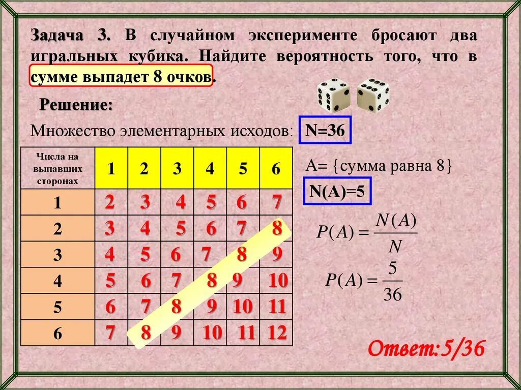 Произведение очков выпавших 10. Задачи на вероятность. Задачи на вероятность с кубиками. Задачи по теории вероятности на игральный кубик. Задачи на теорию вероятности.