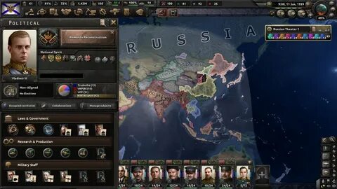 Игроки в hearts of iron 4