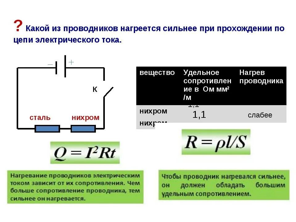 Какая поверхность нагреется сильнее. Нагрев проводника с током. Нагрев проводников электрическим током. Нагрев проводника электрическим током формула. Формула нагревания проводников электрическим током.