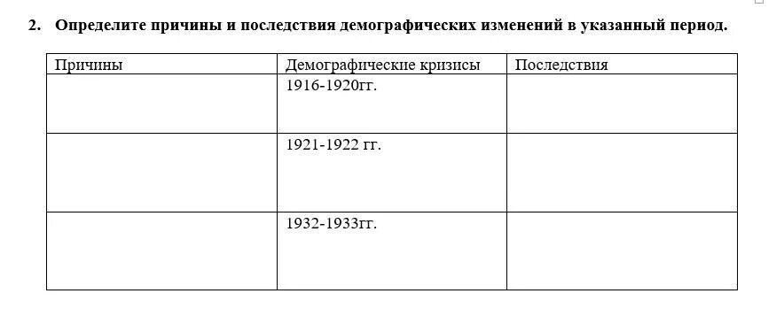 Определите причины и последствия демографических изменений. Причины и последствия демографических изменений в Казахстане в 1916-1920. Демографические изменения в Казахстане в 1925-1932 годы. Указанный период.