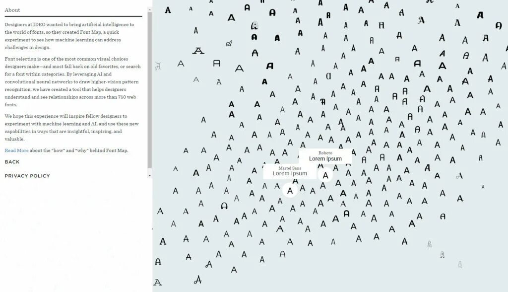 Font maps. Фраза для проверки шрифта. Тест шрифт. Map font. +Дизайнерское предложение для проверки шрифта.
